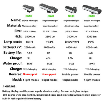 Велосипедна светлина 8000mAh 5 LED велосипедна светлина Преден акумулаторен LED фенер 5200LM Фар с Power Bank Аксесоари за велосипеди