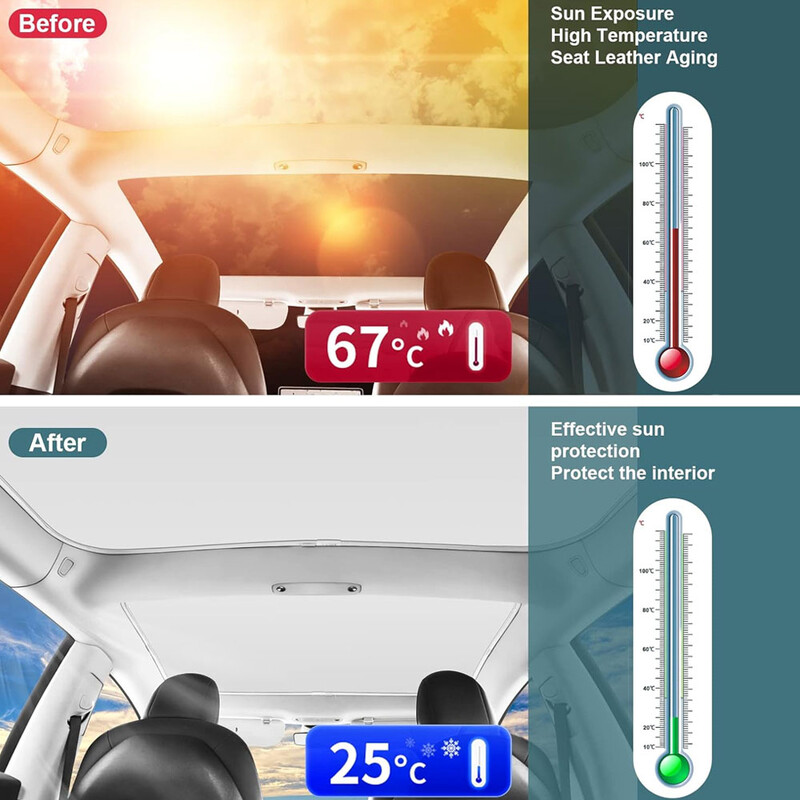 Parasolar Trapă pentru Tesla Model 3 Highland Model Y 2017-2024 Upgrade Cataramă din pânză de gheață Parasolare Acoperiș din sticlă Luminar față spate