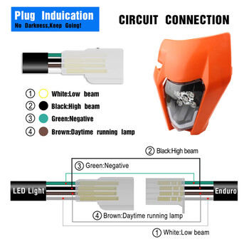 Για KTM EXC Headlight Plate Μοτοσικλέτας Led Headlights Supermoto Enduro Universal 2007 2020 XC SX MX Dirt Bike Motocross