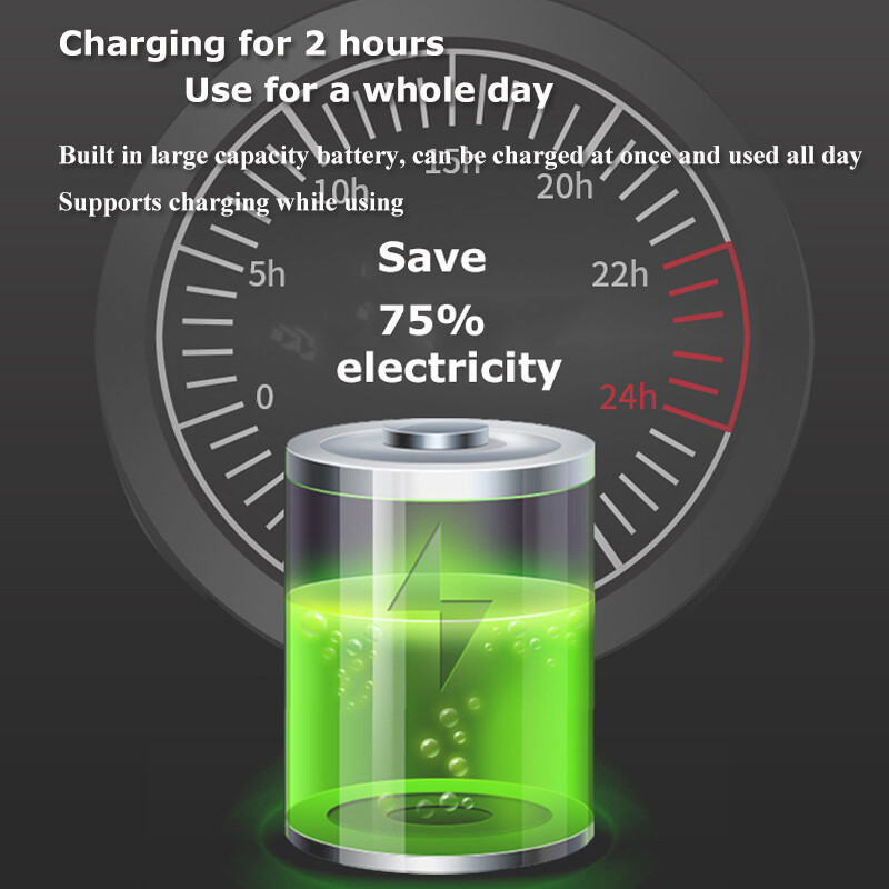 Mini nešiojamasis FM radijas, dvigubos antenos kišeninis radijo imtuvas Bluetooth 5.0 garsiakalbis TF kortelės muzikos grotuvas su LED žibintuvėliu