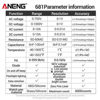 ANENG 681 Акумулаторен цифров професионален мултицет Безконтактен тестер за напрежение AC/DC Измервател на напрежение LCD екран Тестер за ток