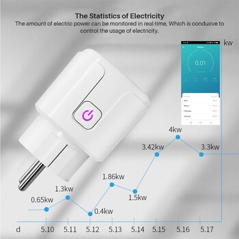 Tuya Smart Plug WiFi EU 16A/20A Smart Socket with Power Monitor Timeming Smart Life Υποστήριξη Alexa Google Home Yandex SmartThings