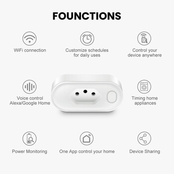 AVATTO Tuya Brazil Socket WiFi/Zigbee 16A/20A Έξυπνο βύσμα Έξοδοι οθόνης τροφοδοσίας Ο φωνητικός έλεγχος λειτουργεί με την Alexa Google Home