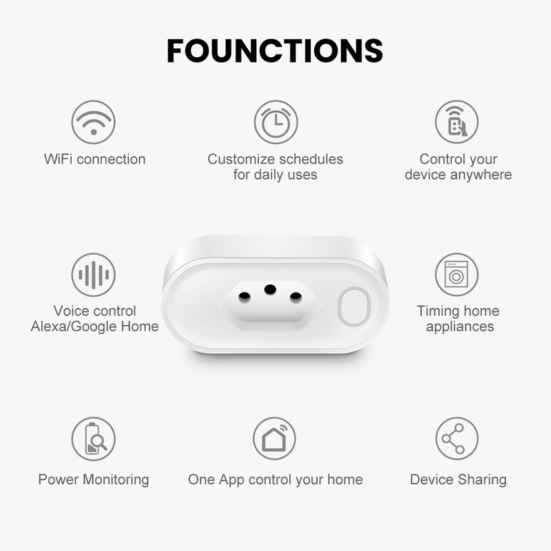 AVATTO Tuya Brazil Socket WiFi/Zigbee 16A/20A Έξυπνο βύσμα Έξοδοι οθόνης τροφοδοσίας Ο φωνητικός έλεγχος λειτουργεί με την Alexa Google Home