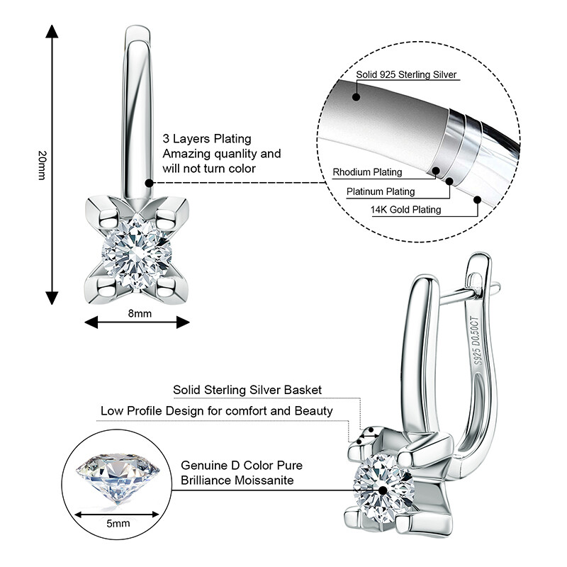 Σκουλαρίκια IOGOU 2023 Trend New Moissanite Dangle Huggie σκουλαρίκι 100% 925 ασημένια κρίκοι Γυναικεία πρωτότυπα κοσμήματα για κορίτσια