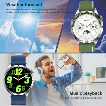 За Huawei GT4 Pro GPS ECG+PPG Smart Watch Men HD Screen Bluetooth Call IP68 Waterproof Watches Blood Sugar Smartwatch Woman