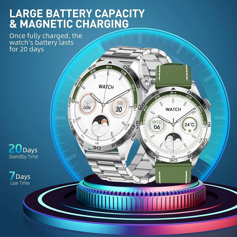 „Huawei GT4 Pro“ GPS EKG+PPG išmanusis laikrodis Vyriškas HD ekranas „Bluetooth Call“ IP68 Neperšlampami laikrodžiai „Bluod Sugar Smartwatch Woman“