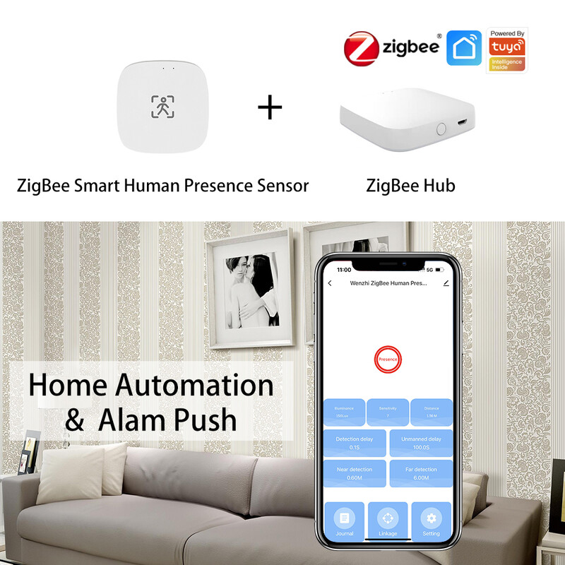 ZigBee Wifi MmWave Senzor de mișcare de prezență umană cu detectie de luminanță/distanță 5/110/220V Tuya Smart Life Home Automation