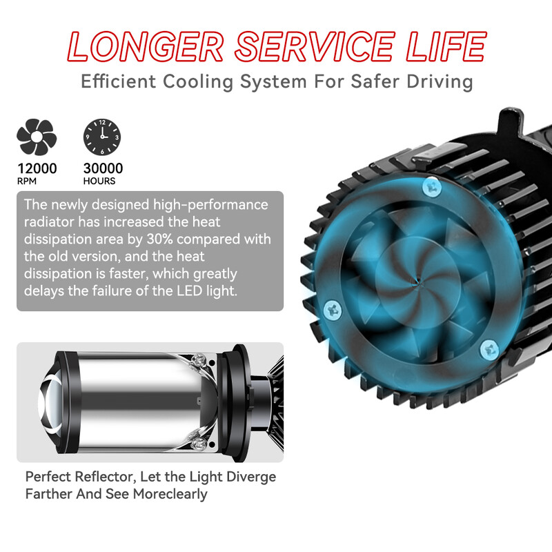 Y6 H4 LED-projektori esitule projektori objektiiv ventilaatori jahutusega 90W auto Hi Lo Beam pirn 12V