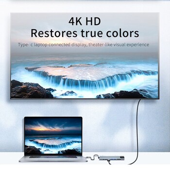 Προσαρμογέας διανομέα USB 8 σε 1 τύπου C 3 1 σε 4k HDTV με συσκευή ανάγνωσης καρτών Sd Tf Rj45 Γρήγορη φόρτιση Pd για φορητό υπολογιστή Macbook