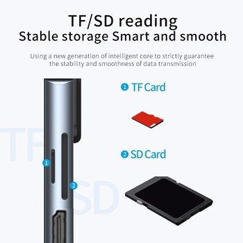 Usb 8 в 1 тип C 3 1 към 4k HDTV хъб адаптер с SD Tf Rj45 четец на карти Pd бързо зареждане за преносим компютър Macbook