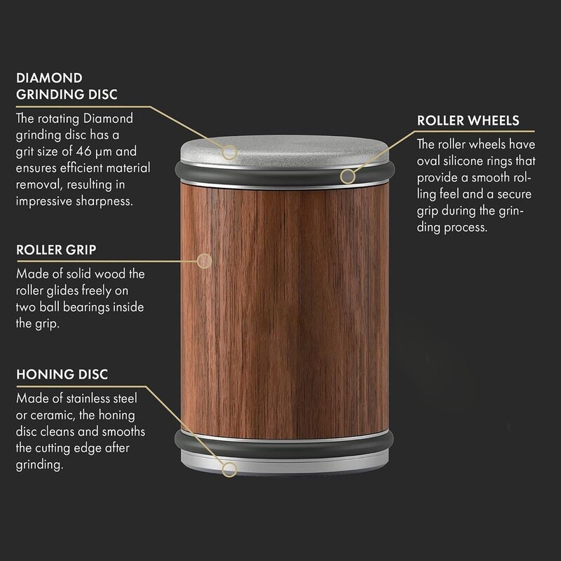 2024. aasta rullnoateritaja komplekt sirge servaga rullnoa teritamiseks tööstusteemantidega kokanugade komplekti kiire kohaletoimetamine