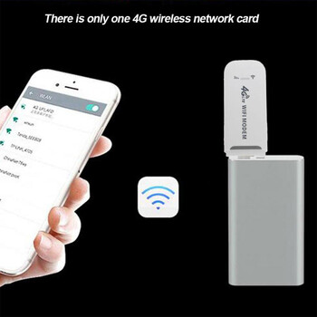 4G безжичен LTE WiFi рутер 4G SIM карта Преносим 150Mbps USB модем Джобна точка за достъп Донгъл Мобилна широколентова връзка за домашен офис WiFi