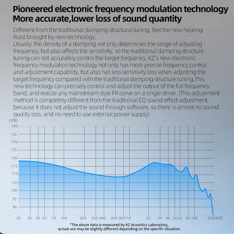Căști KZ ZVX Căști dinamice HIFI Bass Căști în ureche Monitor Căști Sport cu anulare a zgomotului