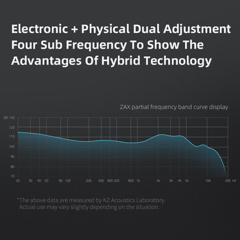 KZ ZAX 7BA+1DD Ακουστικά Υβριδικής τεχνολογίας 16 μονάδων HiFi In Ear Monitor Ακουστικά Ακουστικά Ακουστικά Ακύρωση θορύβου Ακουστικά μουσικής
