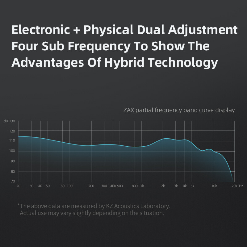 KZ ZAX 7BA+1DD Ausinės Hibridinė Technologija 16 Vienetų HiFi In Ear Monitorius Ausų kištukai Ausinės Triukšmą slopinančios muzikos ausinės