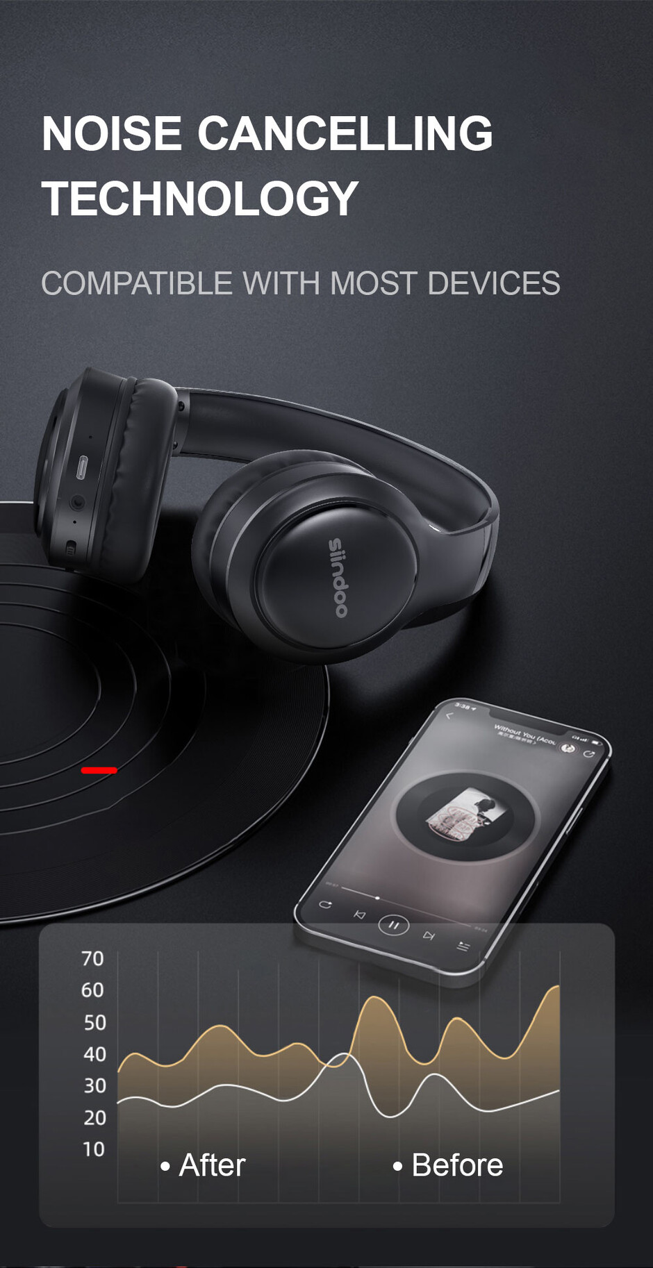 Badu.hu Siindoo JH919 vezeték nélküli Bluetooth fejhallgató