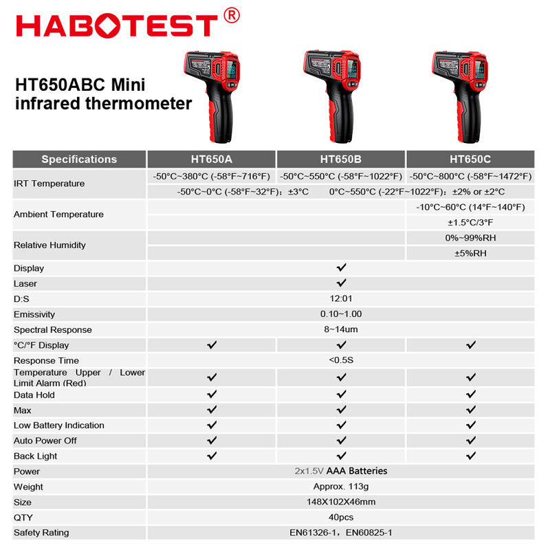 Digitaalne infrapuna termomeeter -58 ~ 1472 ℉ Kontaktivaba lasertermomeeter Püstoli püromeeter Imager Hügromeeter IR Termometro Tester Tööriistad