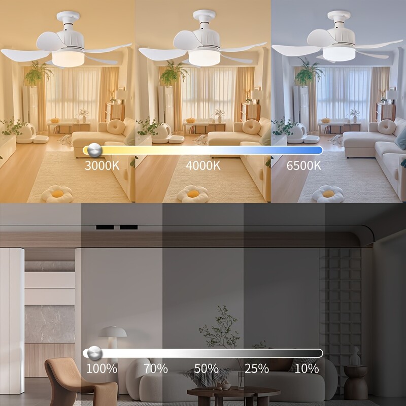 ventiliatoriaus lempa su nuotolinio valdymo bepakopiu pritemdymu ir 3 greičių vėjo greičio reguliavimu, tinka miegamojo svetainės darbo virtuvei