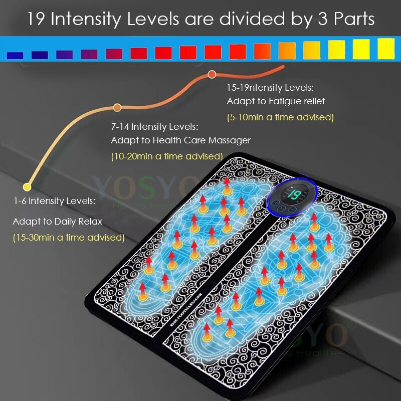 Pėdų masažuoklis Pado masažo pagalvėlė Pėdų raumenų stimuliacija 8 režimai 19 lygių atpalaiduojantis USB įkrovimas