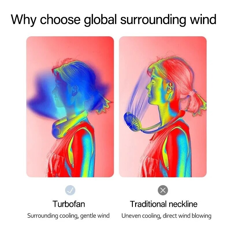 Naujas mini kaklo ventiliatorius, nešiojamasis kabantis be ašmenų, 1200 mAh įkraunamas oro aušintuvas, 3 greičių mini vasaros sporto ventiliatoriai