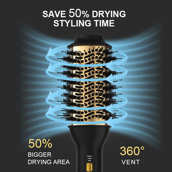 LISAPRO Elegant Black Golden Hot Air Brush 2.0 One Step Hair Dryer Brush and Styler Volumizer Multifunctional Blow Dryer Brush