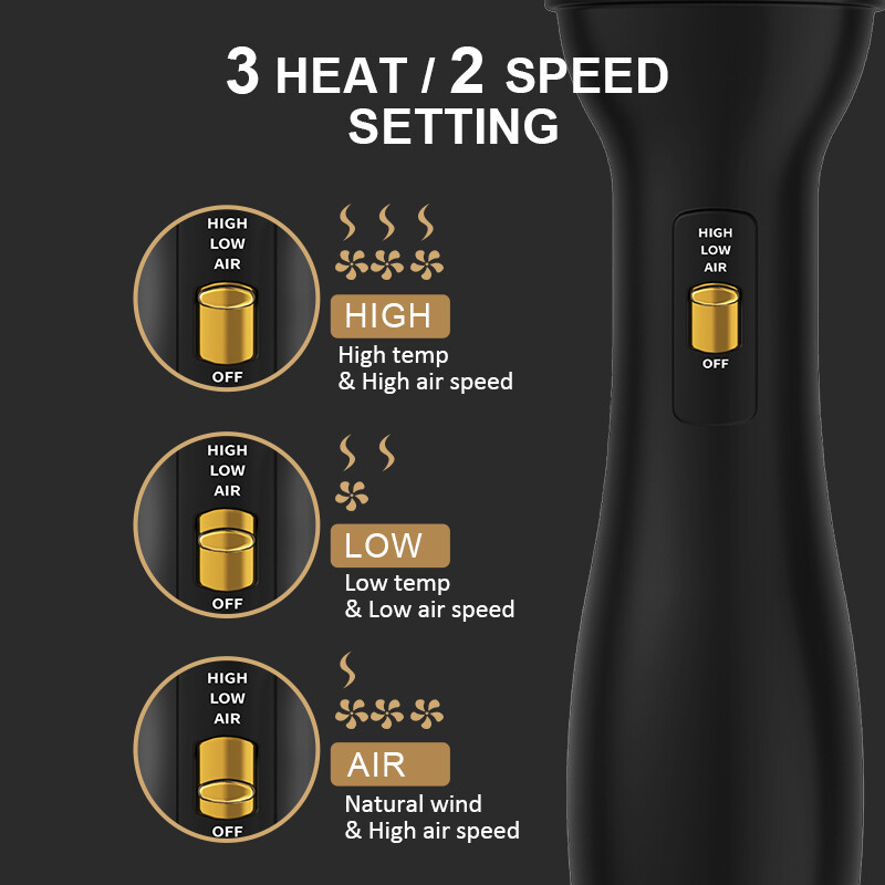 LISAPRO Perie elegantă cu aer cald, negru, auriu, 2.0, perie pentru uscător de păr într-un pas și volum, perie multifuncțională pentru uscător de păr