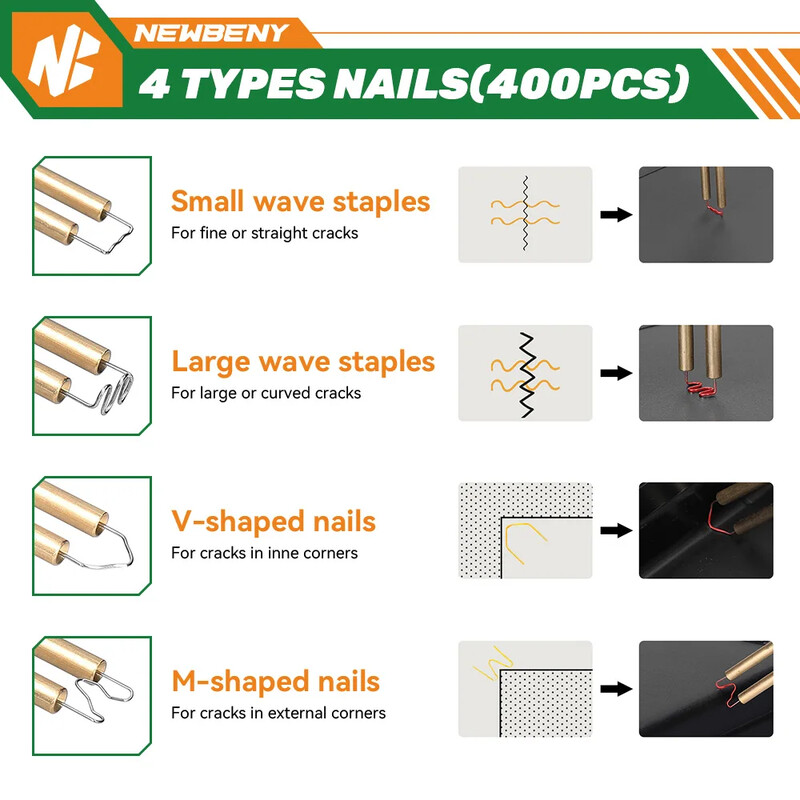 500 ℃ plastični pištolj za zavarivanje, brzo zagrijavanje, punjivi, učinkoviti pribor za popravak plastičnih pukotina na braniku automobila za Makita 18 V bateriju