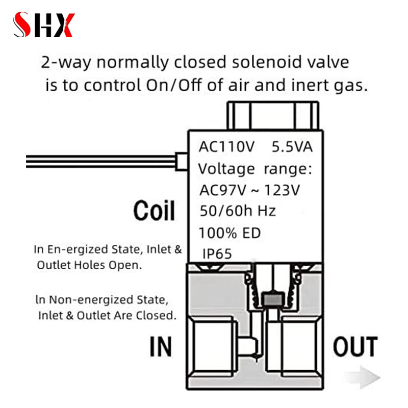 DC 12V 24V 110V 220V napon 2 smjera za zrak voda ulje kompresorski ventil 1/4" normalno zatvoreni pneumatski aluminijski solenoidni ventili