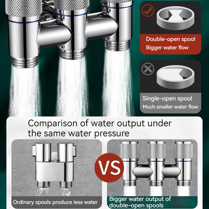 Jedan u tri iz kupaonice Balkon Kuhinja Ulazni ventil od nehrđajućeg čelika Armatura Ventil WC armatura Kupaonska armatura