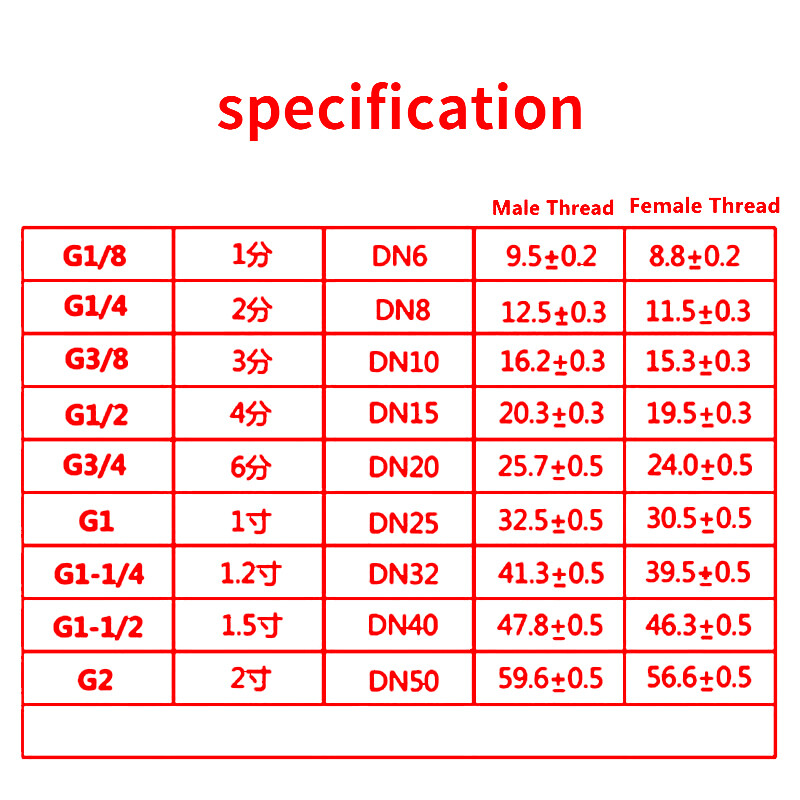 1/2" 3/4" 1" BSP unutarnji navoj, mesingani nepovratni ventil, jednosmjerni nepovratni ventil za vodeni akvarijski plovni ventil 1-1/4" 1-1/2" 2"