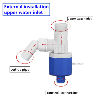 Έξυπνη βαλβίδα νερού πλωτή βαλβίδα 1/2 ίντσας 3/4\