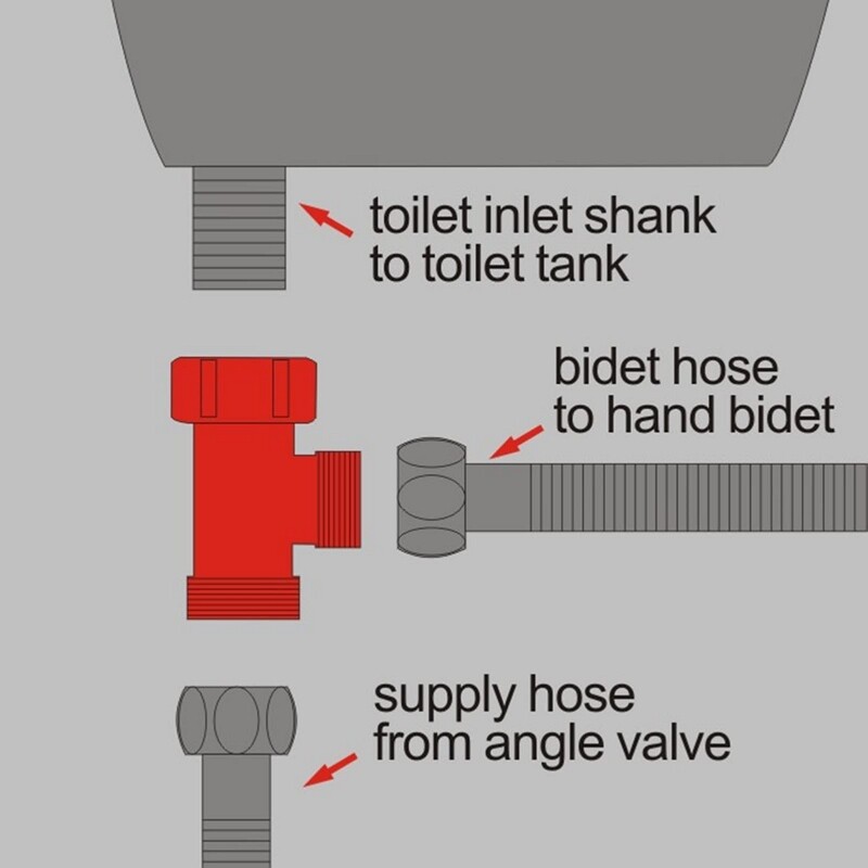 Mjed 3/8' 1/2' 9/16' T-spojnica 3-smjerna cijevna spojnica T adapter Ventil za punjenje Shaffat Bide Preusmjerivač vode Priključak Pribor
