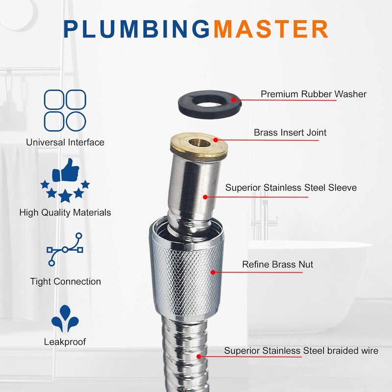Vruće savitljivo valovito crijevo za tuširanje od nehrđajućeg čelika 1 m / 1,5 m / 2 m Priključak za vodovodno crijevo Proizvodi za kupanje Kupaonski pribor