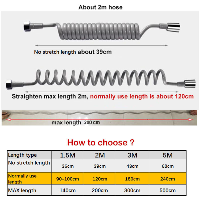 1,5/3/2m bijela 304 glava Fleksibilna opružna glava tuša mekana cijev za crijevo plastična Voda WC WC Bide Prskalica Telefonska linija kupaonica