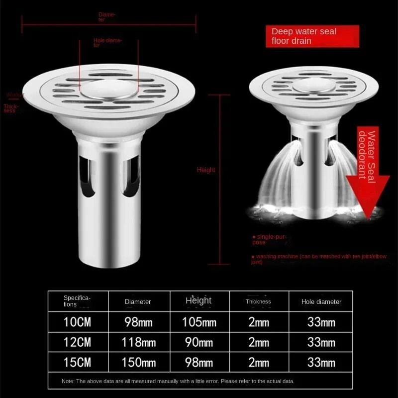 Podni odvodi od nehrđajućeg čelika Odvod protiv neugodnih mirisa Tuš Cjedilo Poklopac Kada Propuštanje u tlo Kuhinja Kupaonica Oprema