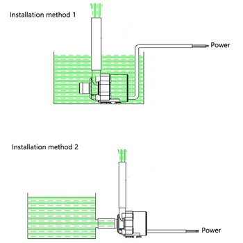 DC 12V/24V мини потопяема водна помпа микро безчетков мотор водни помпи за аквариум фонтан басейн езерце аквариум 800L/H