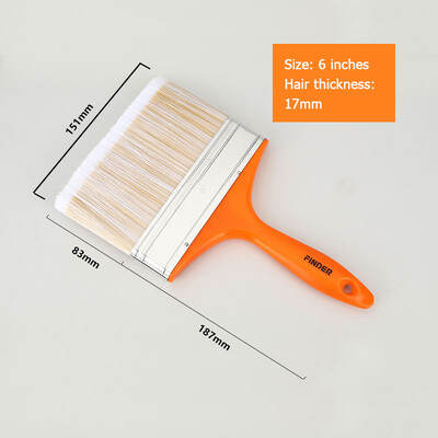 1/1.5/2//2.5/3/4/5/6 colių dažų šepetys ABS rankena Minkštas plaukų šepetys Artist tapybos šepečiai sienų ir baldų dažymo įrankiui