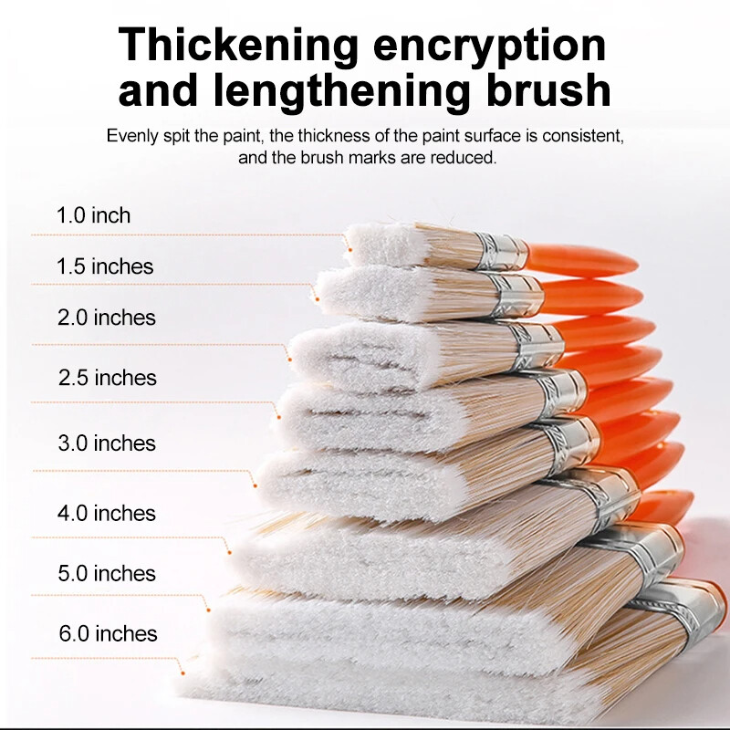 1/1.5/2//2.5/3/4/5/6 colių dažų šepetys ABS rankena Minkštas plaukų šepetys Artist tapybos šepečiai sienų ir baldų dažymo įrankiui