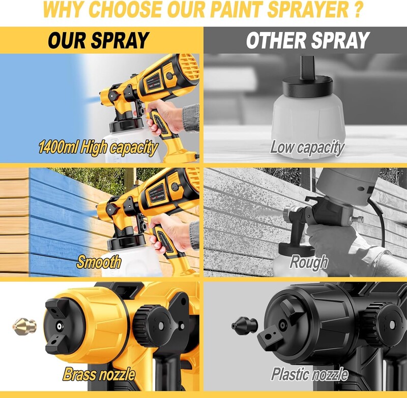 1000W suure võimsusega elektriline pihustuspüstol 1400ML 220V HVLP automööbli värvipihusti aerograafi teraskattega 4 otsikut Easy Spr
