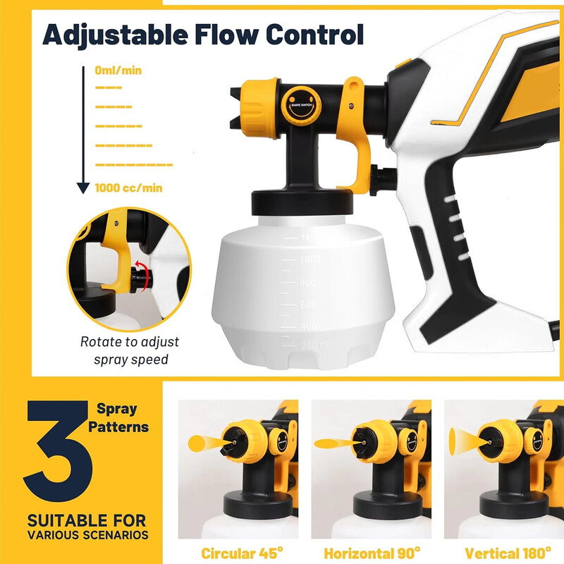1800W 220V 110V elektriline pihustuspüstol suure võimsusega HVLP värvipihusti auto mööbli terasest kattega õhuhari vasest otsik