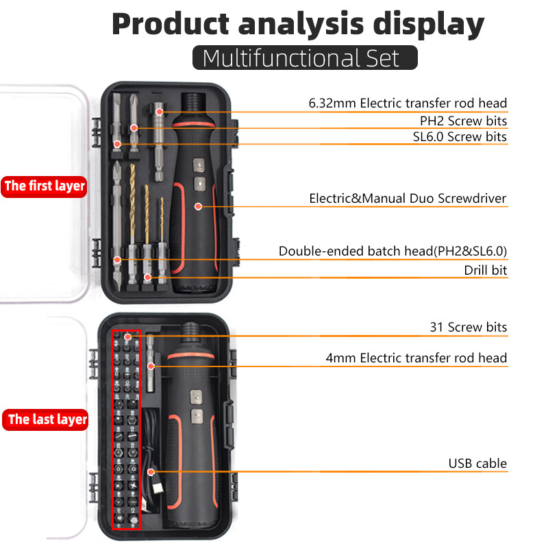 Maizhe Șurubelniță electrică reîncărcabilă prin USB 3,6 V cu lumină LED Mini scule electrice fără fir multifuncționale pentru bricolaj