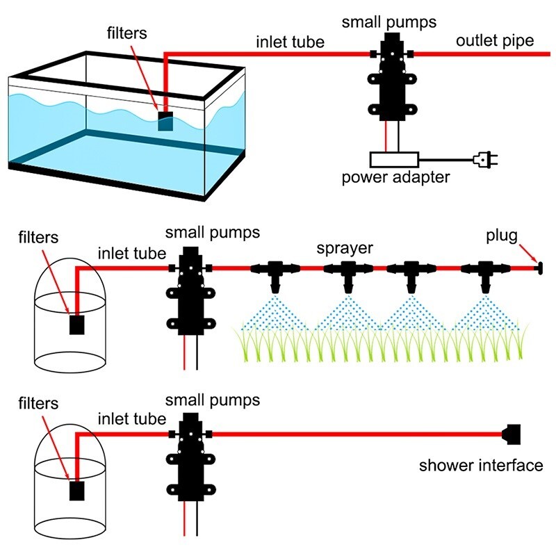 Automatski prekidač protoka 6L/min DC12V 60W 70W 130PSI AUTOMATSKA membranska vodena pumpa Mini sigurne visokotlačne samousisne pumpe
