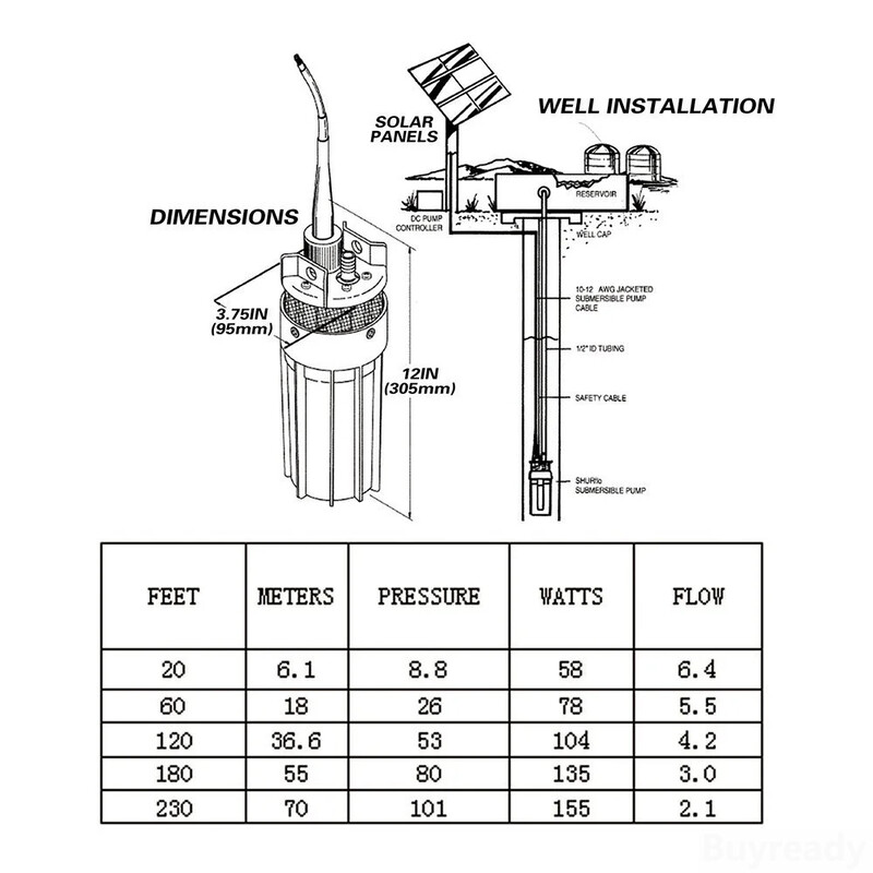1kom 12V 24V 220V 6L/min Lift=70m Duboka bunarska potopna pumpa za panele za solarnu energiju Male mini električne pumpe za prijenos vode