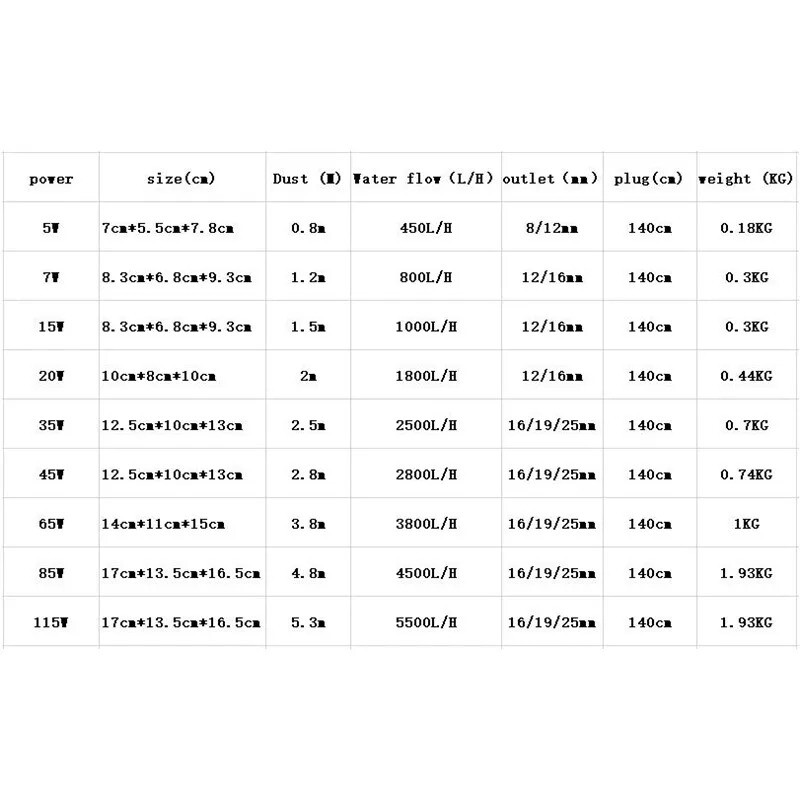 EU utikač US utikač Potopne pumpe za akvarijum 3 u 1 Pumpa za vodu 220v 110V Akvarij Fontana Kamenjar Donja usisna pumpa za akvarij