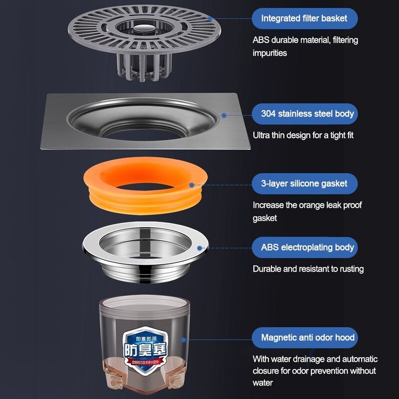 Kreativni univerzalni brzi odvod Podni odvod tuša Samozatvarajući cjedilo za sudoper protiv neugodnih mirisa Čep Poklopac za odvod WC-a Odvod tuša