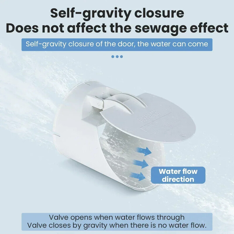 50-160 mm Drenažna cijev Podni odvodi Višenamjenski bijeli čep za cjedilo PVC Čep kišne cijevi protiv neugodnih mirisa Vodovodna cijev Kanalizacijski filter za kosu