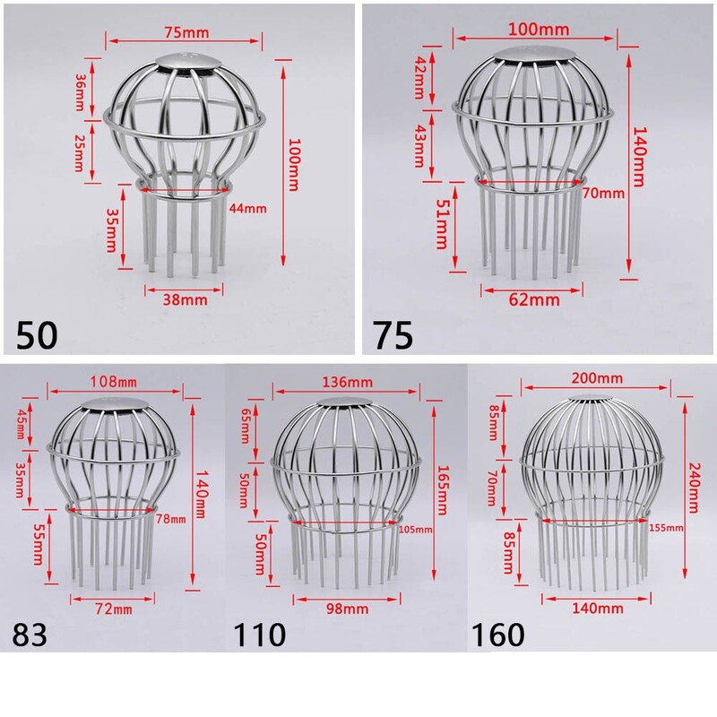 Cjedilo Uređenje vrta Podni odvod Zaštita za oluke Krov Pokrov za oluke Zaštita od lišća Mreža za zaštitu oluka Mreža