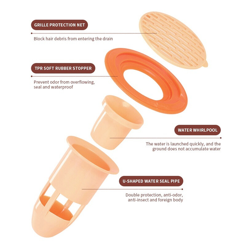 Nadograđeni 2 KOM Dezodorans za suzbijanje štetočina od žohara Jezgra podnog odvoda Kuhinja Kupaonica WC Anti-miris Tuš Čep odvoda Sifon