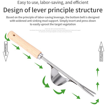 Ξύλινη λαβή από ανοξείδωτο ατσάλι Garden Weeder Hand Weeding Αφαίρεση κοπτήρα εξολκέα Εργαλεία Πολυλειτουργικό Weeder Transplant